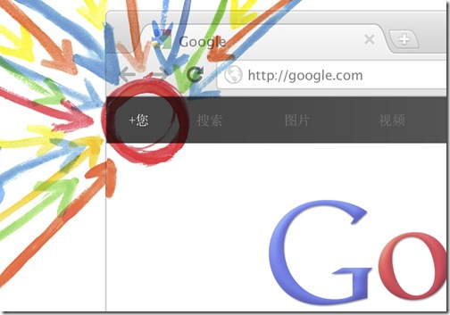 Google+首頁